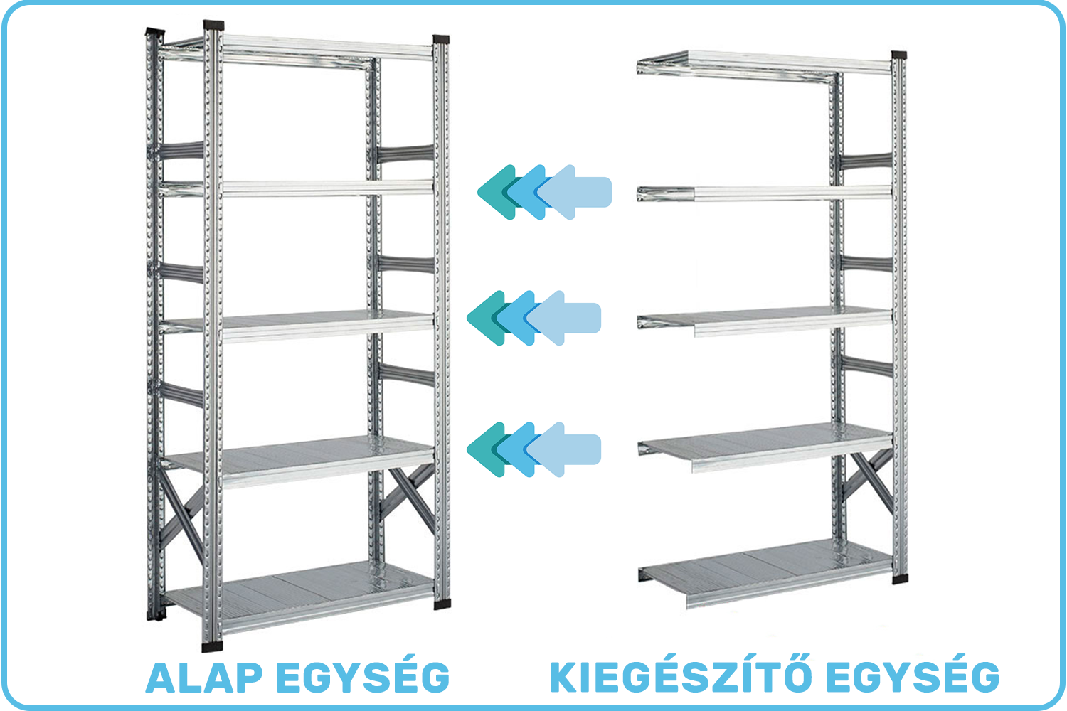 Salgó polc UGP ECO 1700x900x320 mm 5 polcos kiegészítő egység - Image 3
